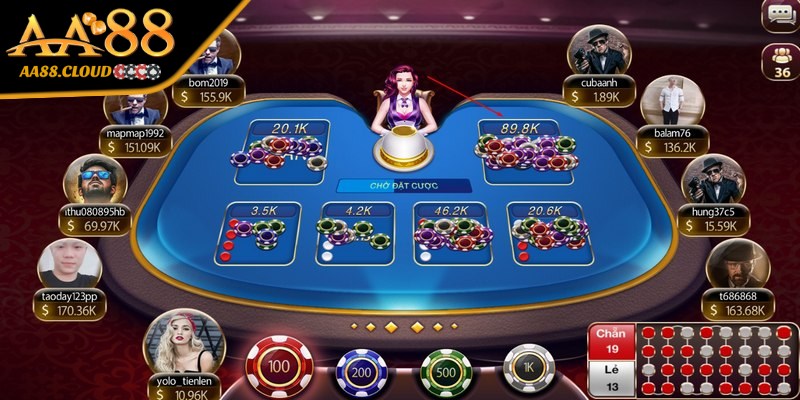 Bạn không nên quá phụ thuộc vào các quy luật 